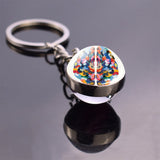 Human Head Skull Keychain Pendant Anatomy Science Brain Keychain Keyring Double Side Ball Key Chain Key Holder Doctor's Gift