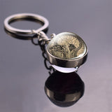 Human Head Skull Keychain Pendant Anatomy Science Brain Keychain Keyring Double Side Ball Key Chain Key Holder Doctor's Gift