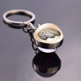 Human Head Skull Keychain Pendant Anatomy Science Brain Keychain Keyring Double Side Ball Key Chain Key Holder Doctor's Gift
