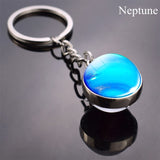 Full Moon Sphere Crystal Ball Glass keychain Handmade Double Side Glass Ball Pendant Solar System Galaxy Astronomy Jewelry