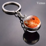 Full Moon Sphere Crystal Ball Glass keychain Handmade Double Side Glass Ball Pendant Solar System Galaxy Astronomy Jewelry